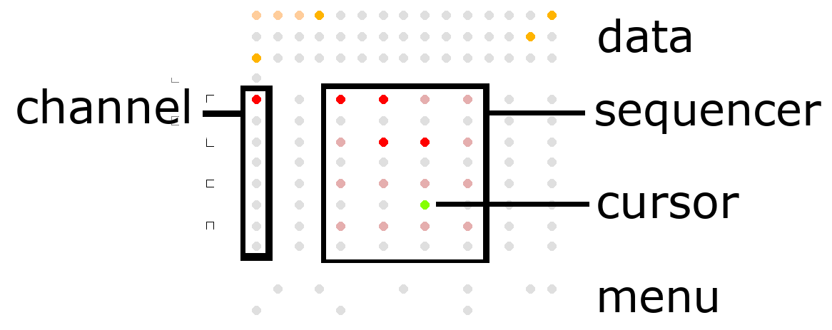 nanoloop FM manual